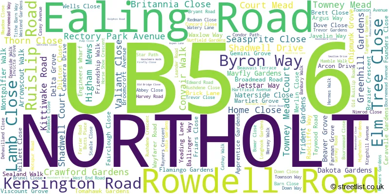 A word cloud for the UB5 6 postcode